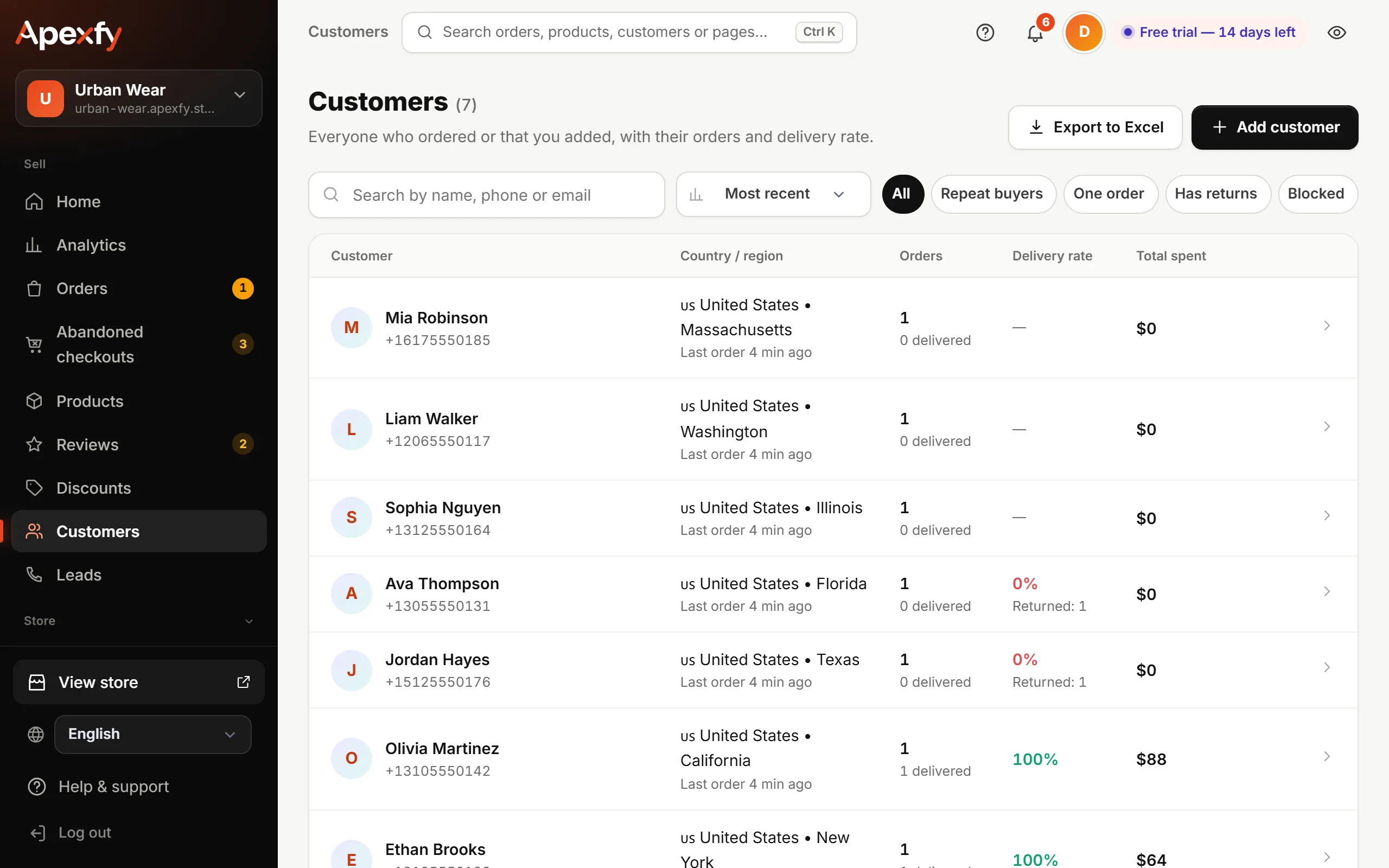 The customers list